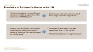 Prevalence of Parkinson’s disease in the USA